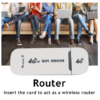4G LTE USB 150Mbps Modem / router