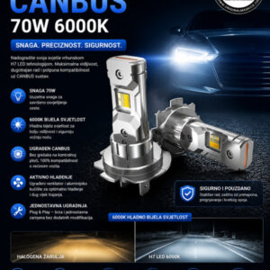 H7 LED Canbus bez greške 6000K 70W